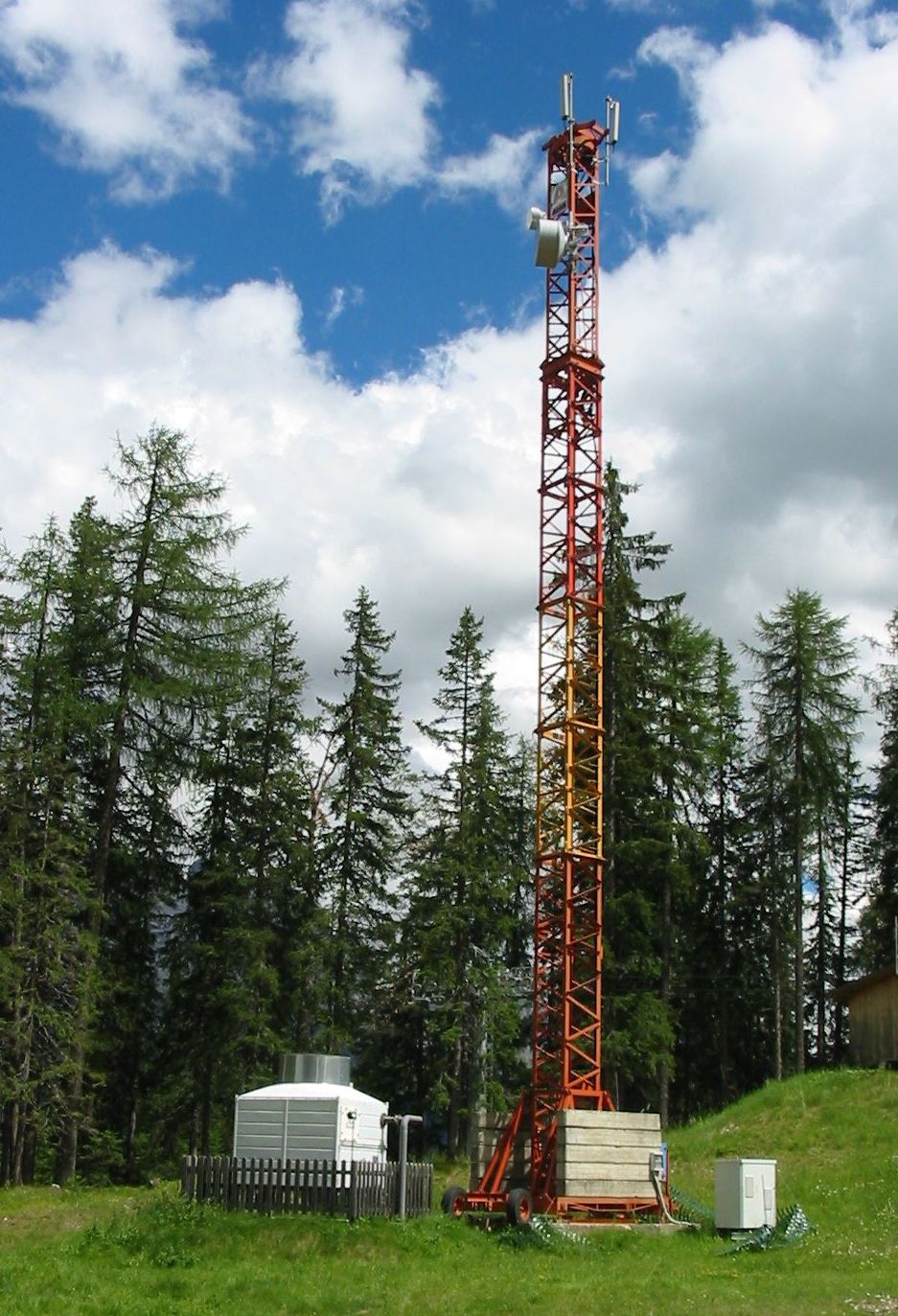 Die Anlage im August 2003