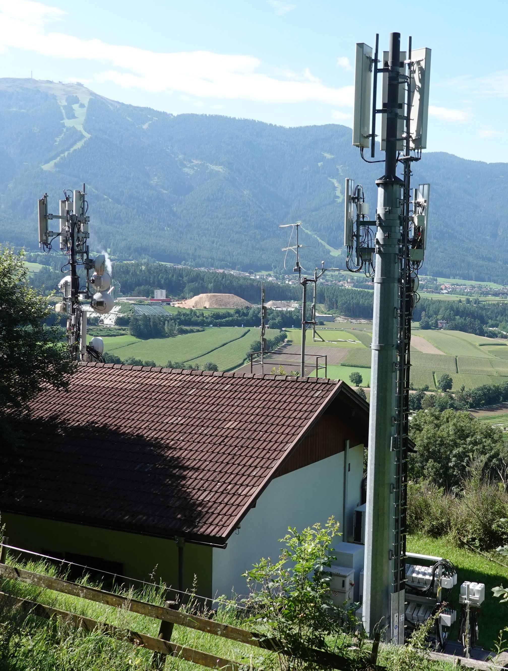 Die Anlagen im August 2021