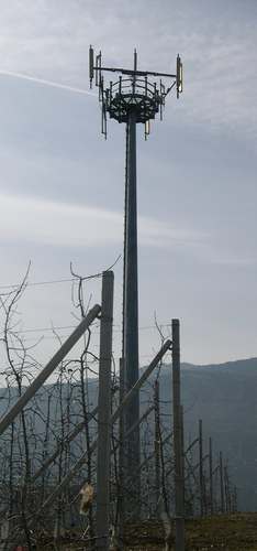 Die Anlage von Wind