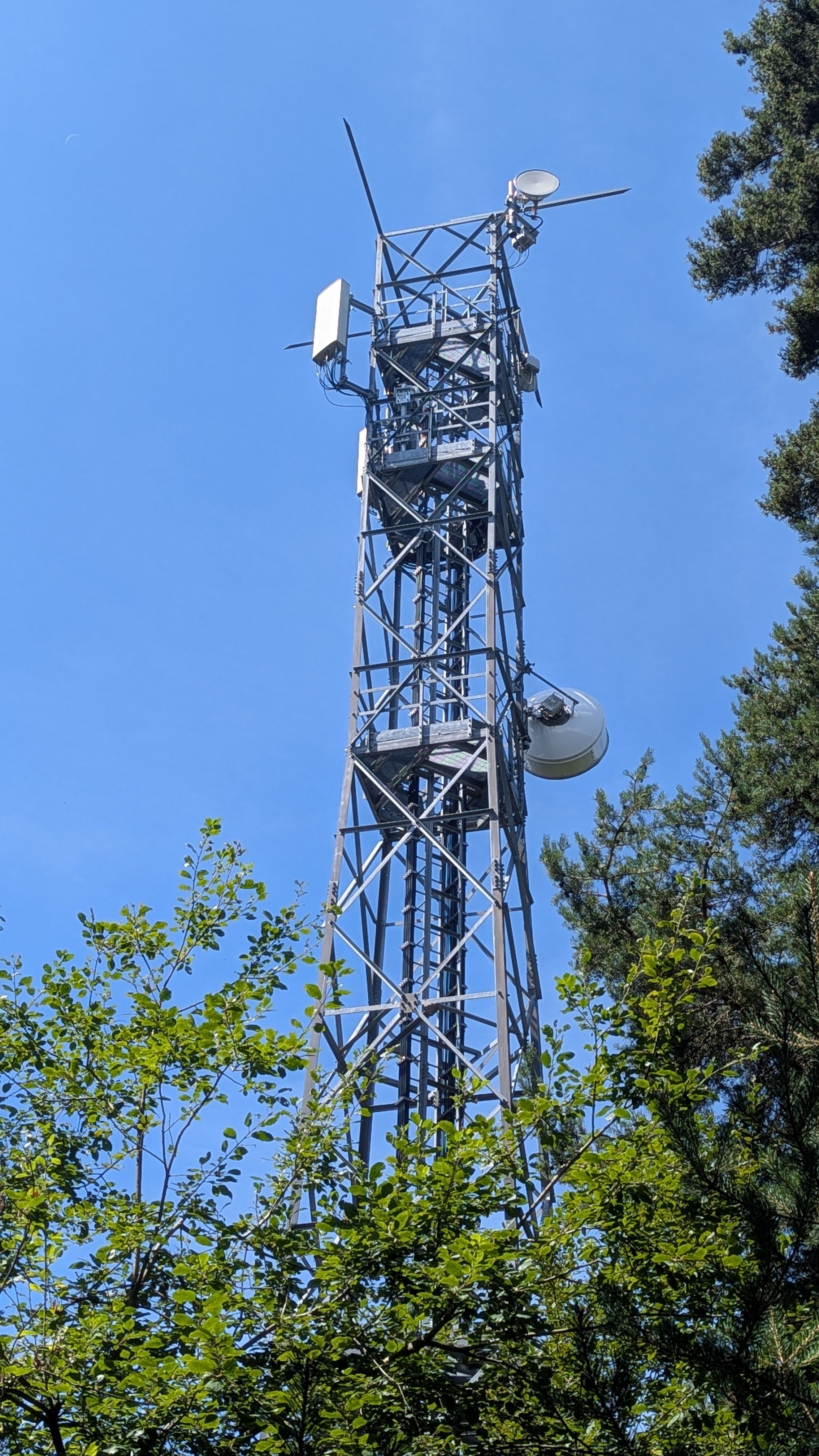 Die Antennen im August 2026