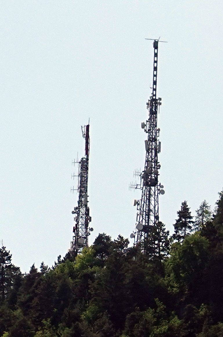Die Anlagen im Juli 2023