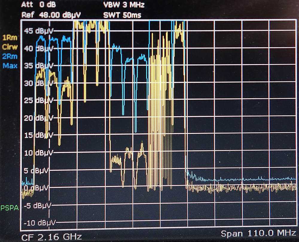 Das UMTS-2100 Band. Schön erkennt man die 3 Frequenzen der jeweiligen Betreiber: Wind, Tim, H3G und LTE und UMTS von Vodafone.