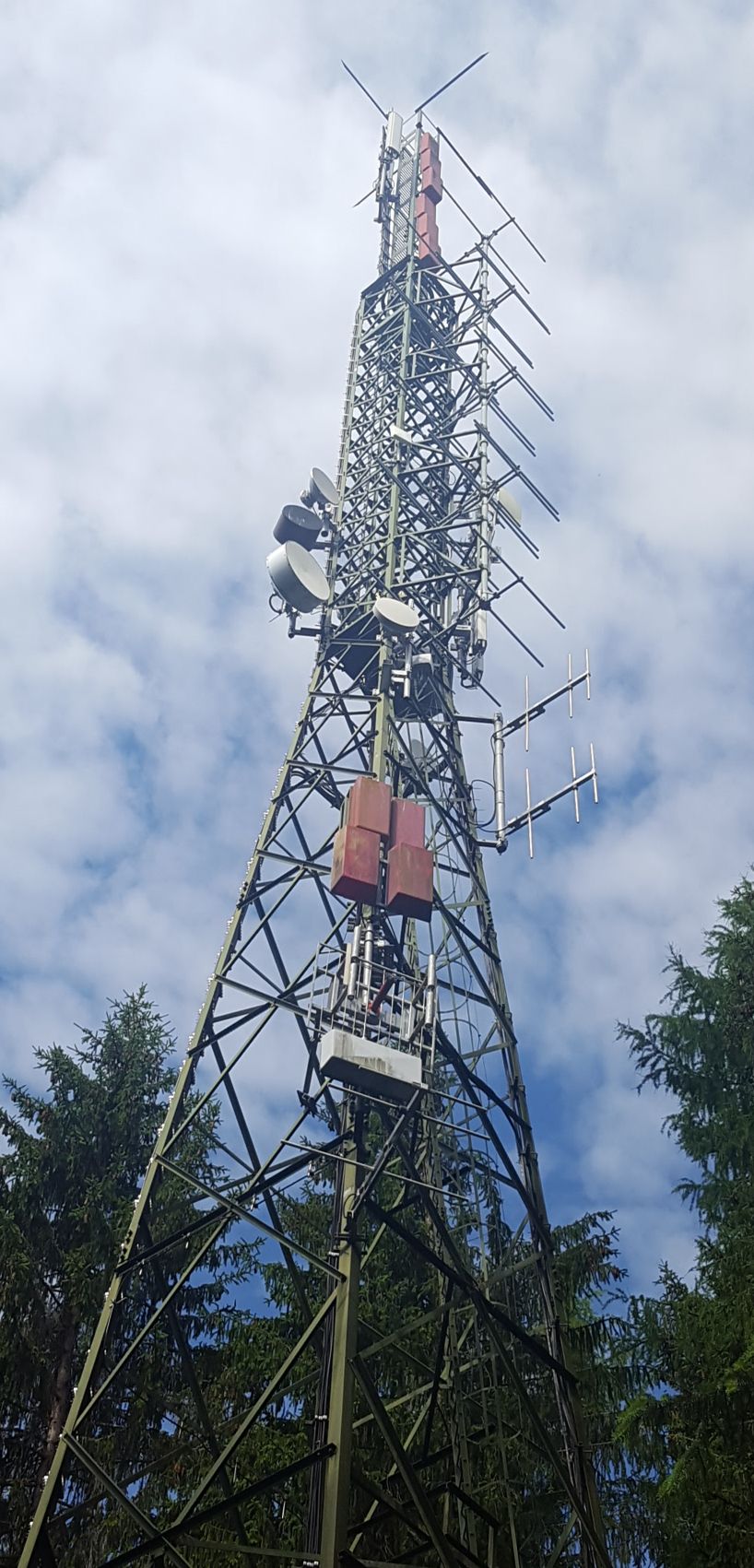 Die Anlage im Juni 2019