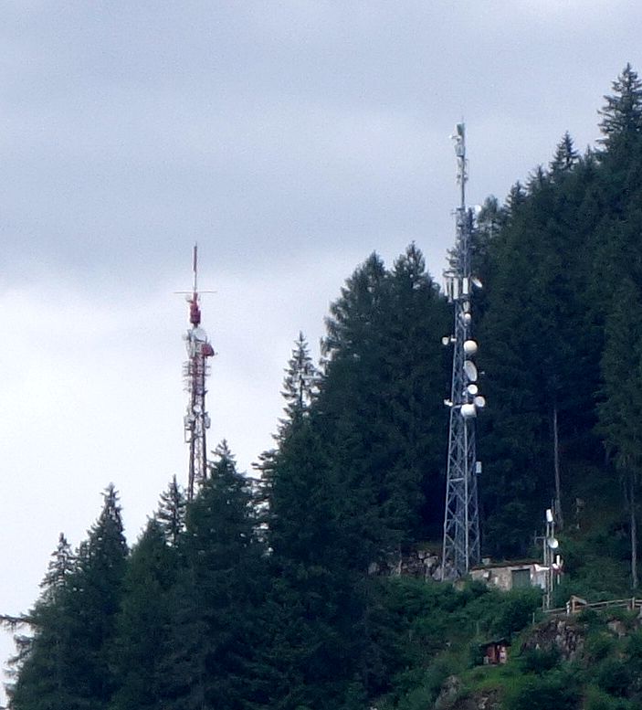 Die Anlagen im Juni 2019