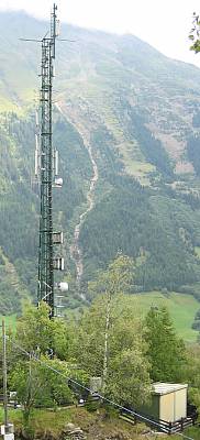 RAI-Anlage