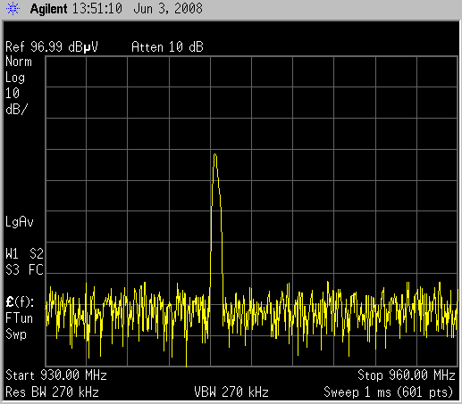 GSM-Spektrum