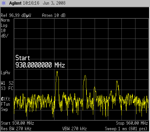 GSM-Spektrum