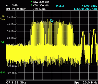 Das Spektrum eines LTE-Sigals auf 1800MHz