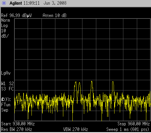 GSM-Spektrum
