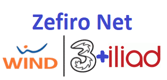 Logo (c)Wind3/(c)Iliad
