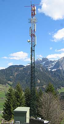 RAI-Anlage mit den Antennen von RAI, RAS und Wind